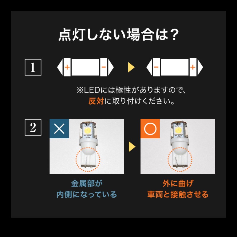 特価 エスクード TDA4W TDB4W 10点 LEDルームランプ サンルーフ有り 爆光 明るい | LINEショッピング