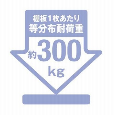 ◇ノンボルト中量ラック1850×450×2130基 MM 