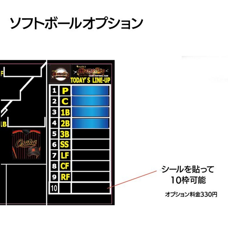 野球作戦ボード おすすめ ラインナップボード アナウンスボード フォーメーションボード 野球 ソフトボール ティーボール 卒団 卒部 記念品  セミオーダー | LINEブランドカタログ