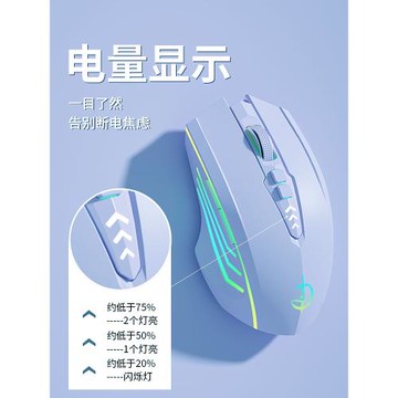 藍牙無線鼠標充電靜音游戲電競辦公男女生筆記本臺式電腦平板通用