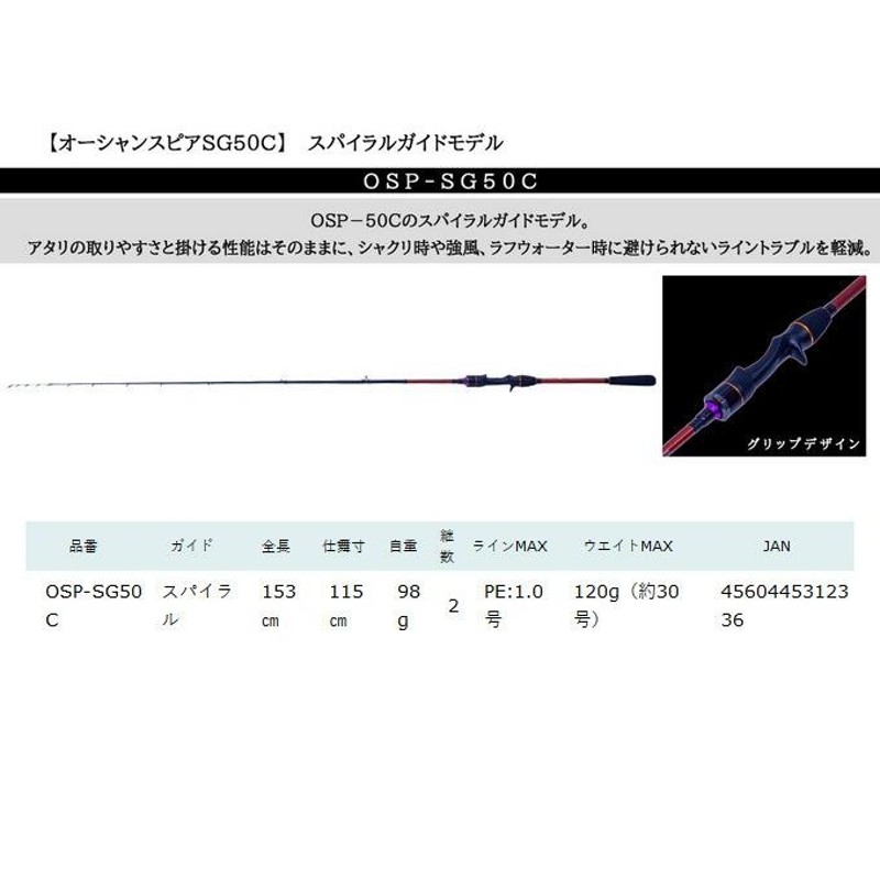 クレイジーオーシャン オーシャンスピア OSP-SG50C (ベイトモデル/イカ