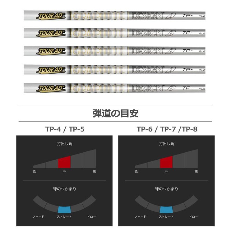 タイトリスト スリーブ付きシャフト TourAD TP (TS2／TS3／917D／915D ...