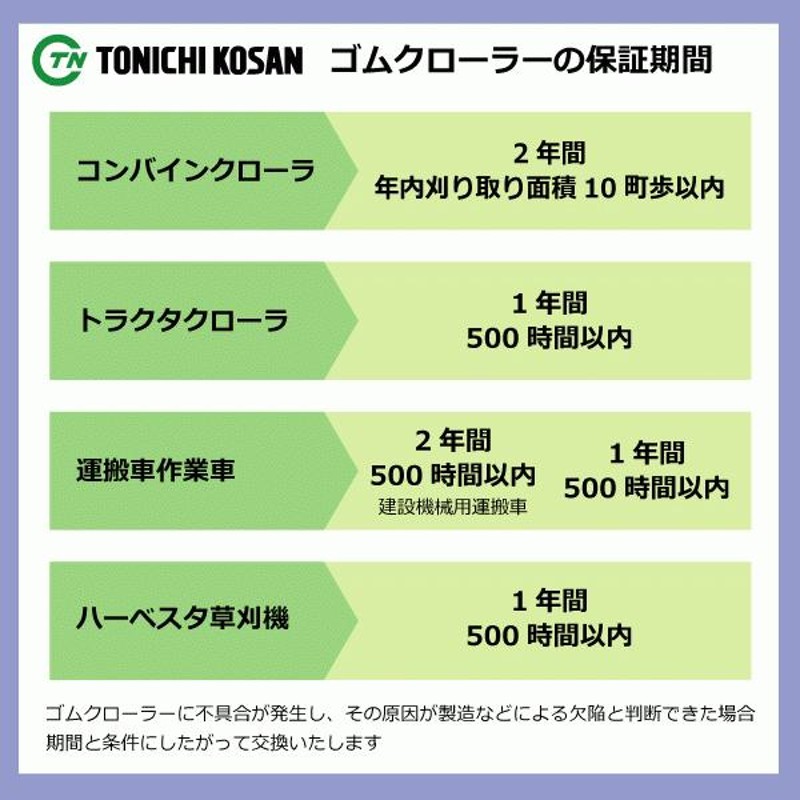 2本 ニプロ GH650 GH651 GH652 ポテカルゴ UN207243 200-72-43 東日興産 運搬車 ダンプ ゴムクローラー  クローラー 200x72x43 200-43-72 200x43x72 | LINEブランドカタログ