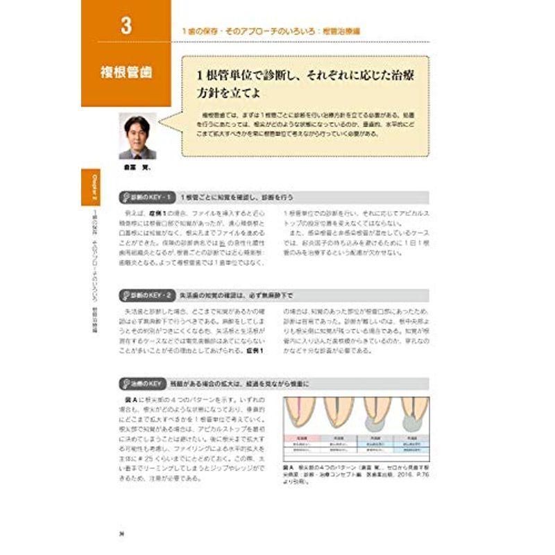 歯科臨床の知恵と技 結果にこだわる 「下川臨床」テクニックあの手この手