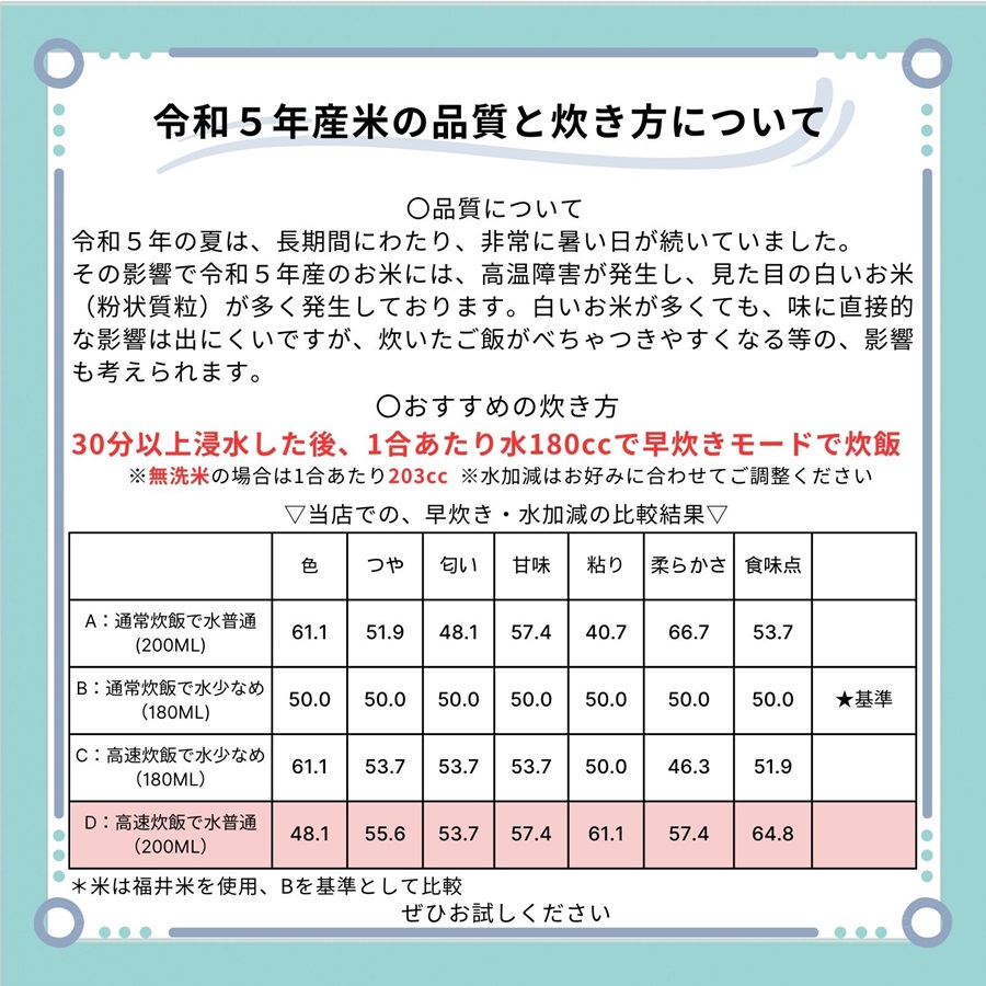 新米 無洗米 ミルキークイーン 20kg 5kg×4袋 福井県産 白米 令和5年産 送料無料