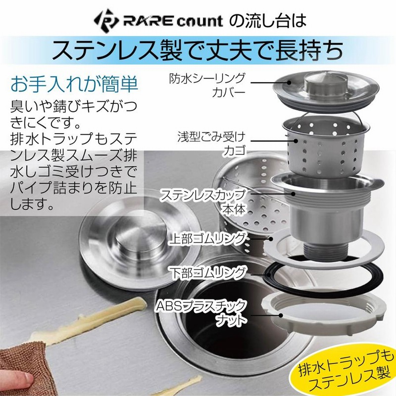 b2556流し台 RC-C750 シンク キッチン用流し台 ガーデンシンク 農園