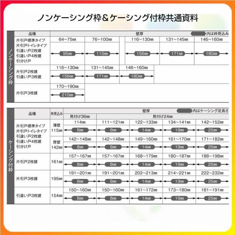 ラシッサ 室内引戸 片引き戸 3枚建 Vレール方式 ラシッサS ガラスタイプ LGH ケーシング付枠 3220 W3220×H2023mm リクシル  片引戸 ドア リフォーム DIY ドア、扉、板戸、障子