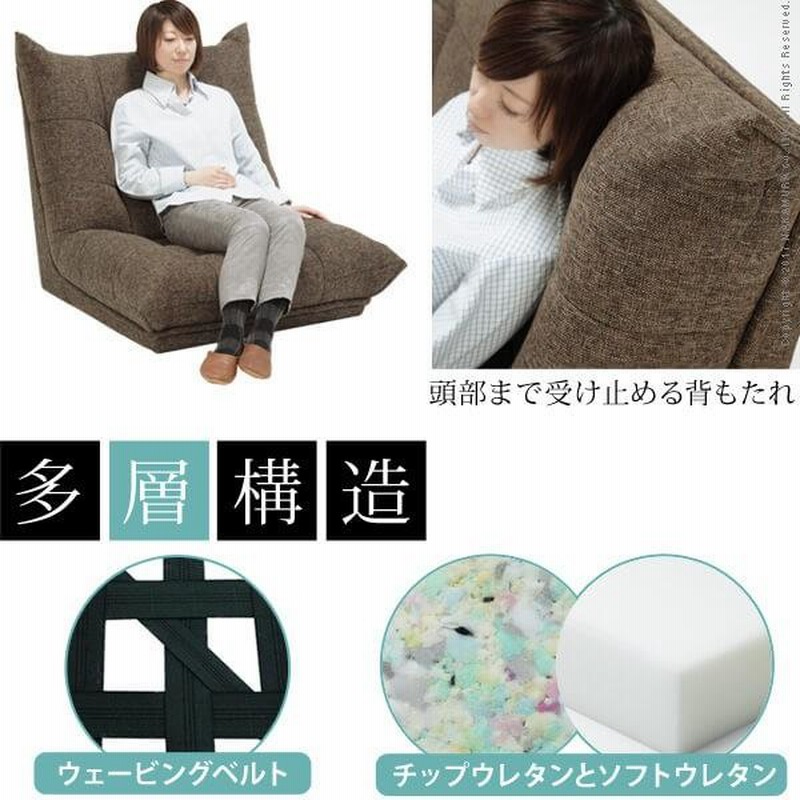 ソファ 1人掛 ハイバックローソファ-ウィル 1人掛け フロアソファー