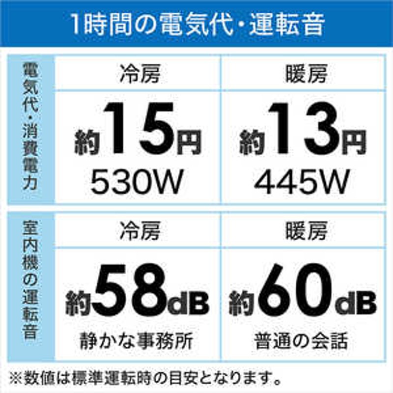 東芝 TOSHIBA エアコン 大清快 J-PBKシリーズ おもに6畳用 ...