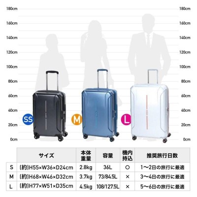 アメリカンツーリスター　73リットル　拡張機能付き　スーツケース　73L