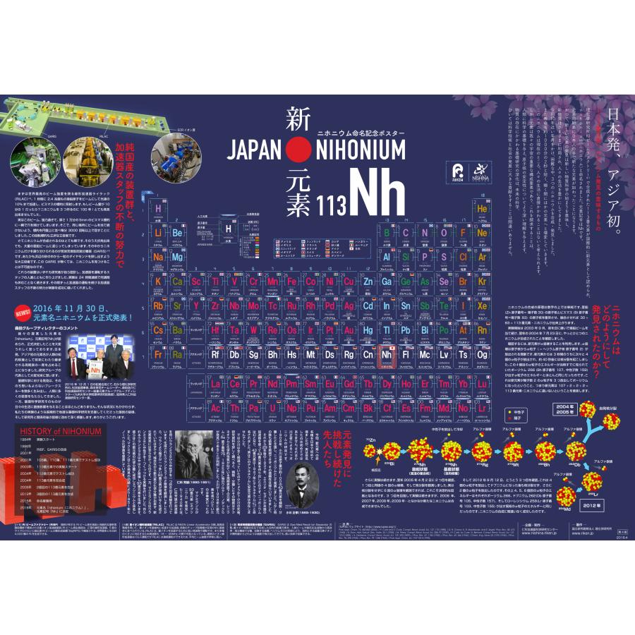 ニホニウム命名記念ポスター　A2判