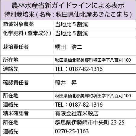 令和5年産 新米 魚沼産コシヒカリ5kg×1袋・秋田県仙北産あきたこまち5kg×1袋 玄米食べ比べセット