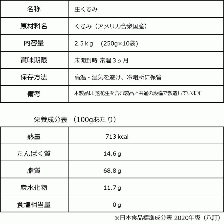 生くるみ 無塩 無添加 くるみ クルミ 250g×10袋 ナッツ 送料無料