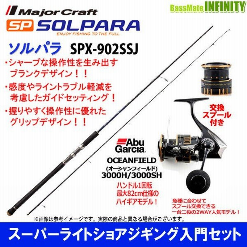 スーパーライトショアジギング入門セット メジャークラフト ソルパラ Spx 902ssj アブガルシア オーシャンフィールド 3000h 3000sh 通販 Lineポイント最大0 5 Get Lineショッピング