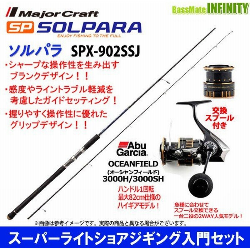 スーパーライトショアジギング入門セット メジャークラフト ソルパラ Spx 902ssj アブガルシア オーシャンフィールド 3000h 3000sh 通販 Lineポイント最大0 5 Get Lineショッピング