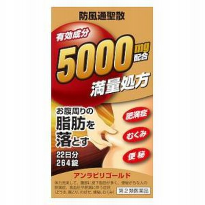 (第2類医薬品) 阪本漢法製薬 アンラビリゴールド 264錠 ◆セルフメディケーション税制対象商品 返品種別B