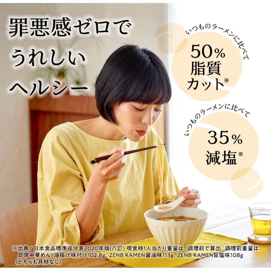 ZENB ゼンブ ラーメン 6食 醤油味 送料無料 ｜ 糖質オフ 糖質制限 糖質コントロール グルテンフリー たんぱく質 食物繊維 脂質カット ヘルシー 置き換え