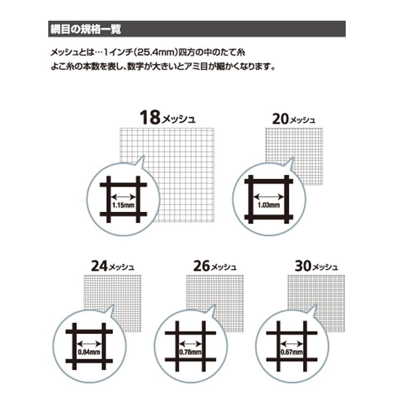 驚きの値段で ダイオネットP 防虫網 20 20メッシュ グレイ 91cm 30m 1コ入