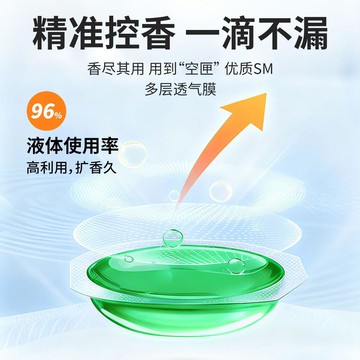 🔥臺灣出貨🔥车载香薰补充液无外壳车载小黑匣出风口香薰香水盒内胆替换替换芯
