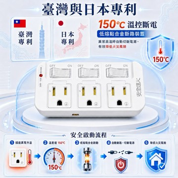 公司出貨🧾電子發票【PTP溫控安全插座】R53 插座 安全開關 PTP高溫斷電 分接器 轉接頭  保險絲 插座保護蓋