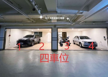 七期｜精銳｜大地坪｜電梯豪墅｜四車位｜台中市南屯區大富街