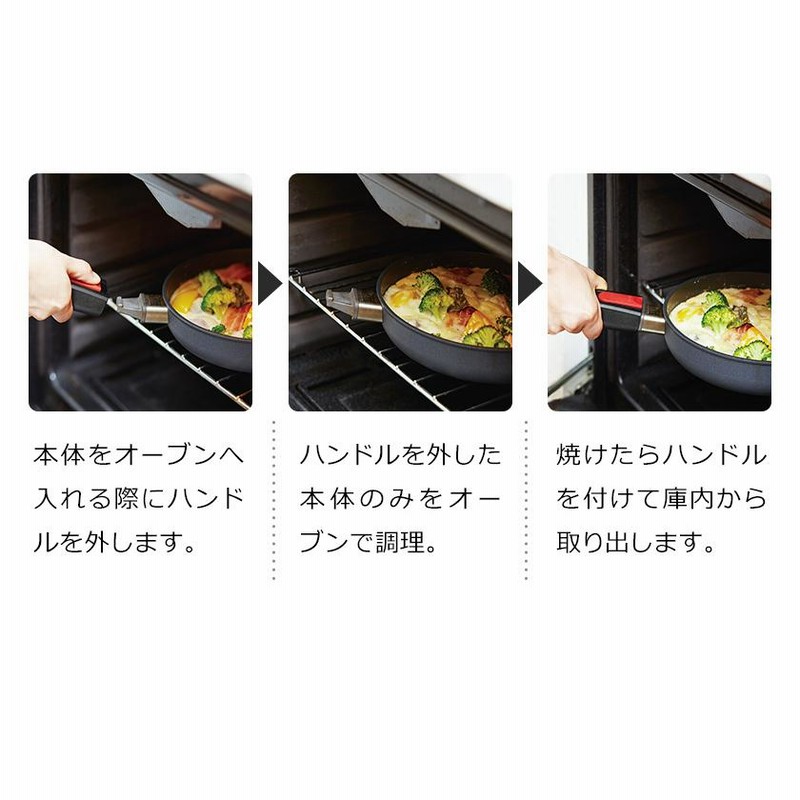 WOLL フライパン 20cm ドイツ製 取っ手が取れる こびりつかない