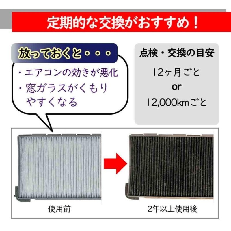 ノート E12用 エアコンフィルター クリーンフィルター 花粉対応タイプ 日産 ピットワーク AY684-NS018 | LINEショッピング