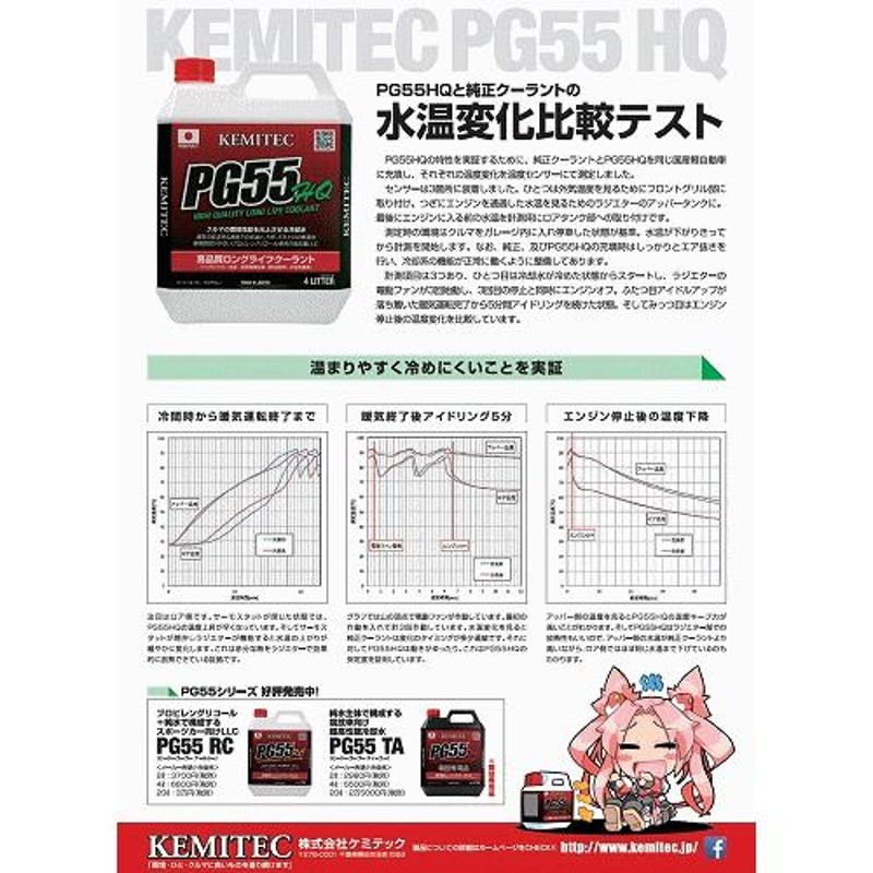 合計8L】 KEMITEC PG55 HQ クーラント 1台分セット ニッサン エクストレイル T31 MR20DE 2000cc CVT車  LINEショッピング