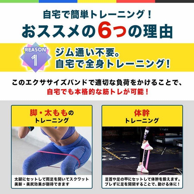 Amazon.co.jp: 【全米ヨガ資格トレーナー推奨&エクササイズ