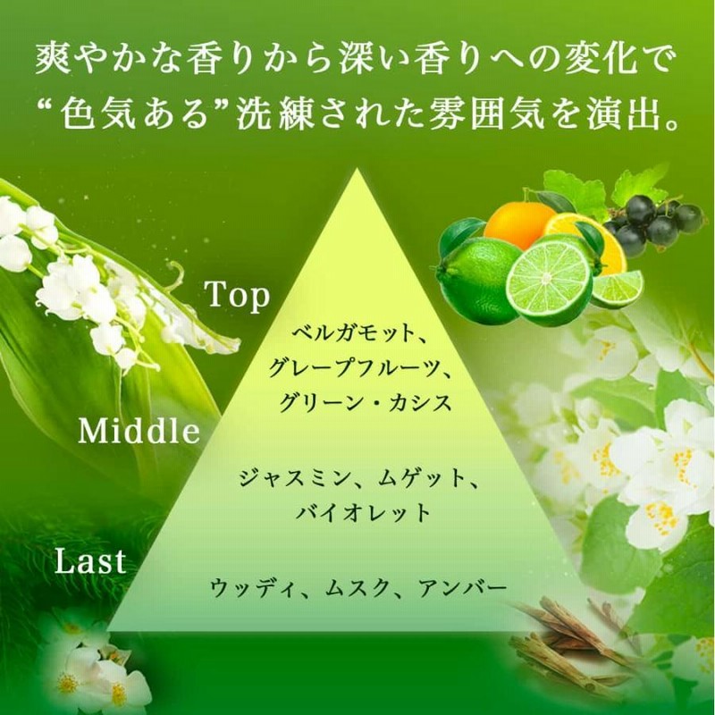 香水 メンズ 50mL シトラスムスク ホワイトムスク パルファム