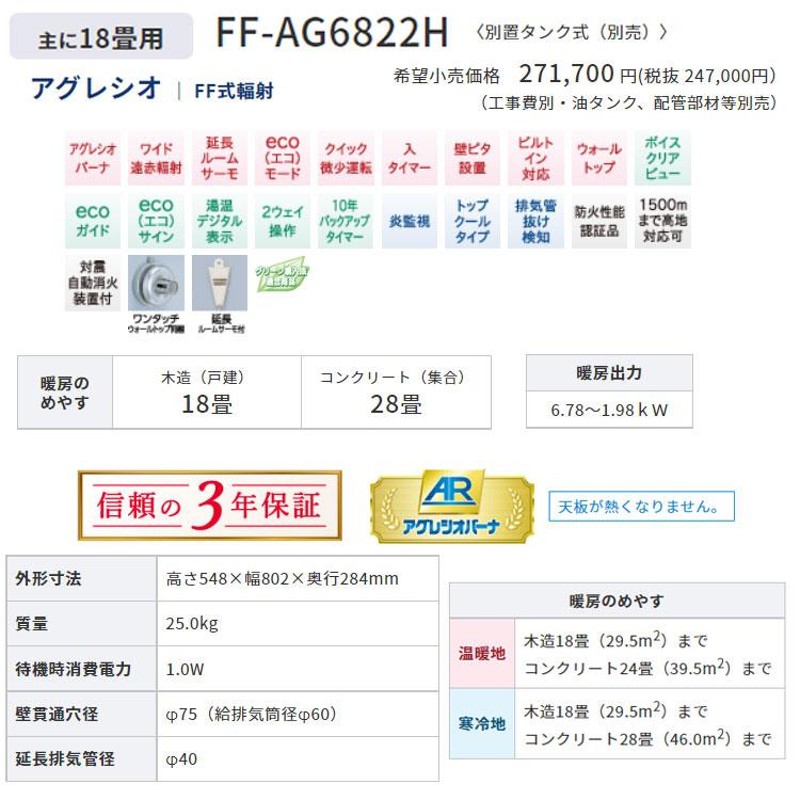 FF式ストーブ コロナ アグレシオ Agratio FF式 石油ストーブ 輻射 主に ...