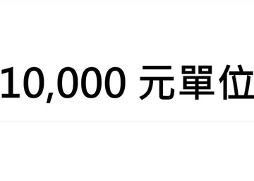 安裝工程費用(萬)-不含主商品