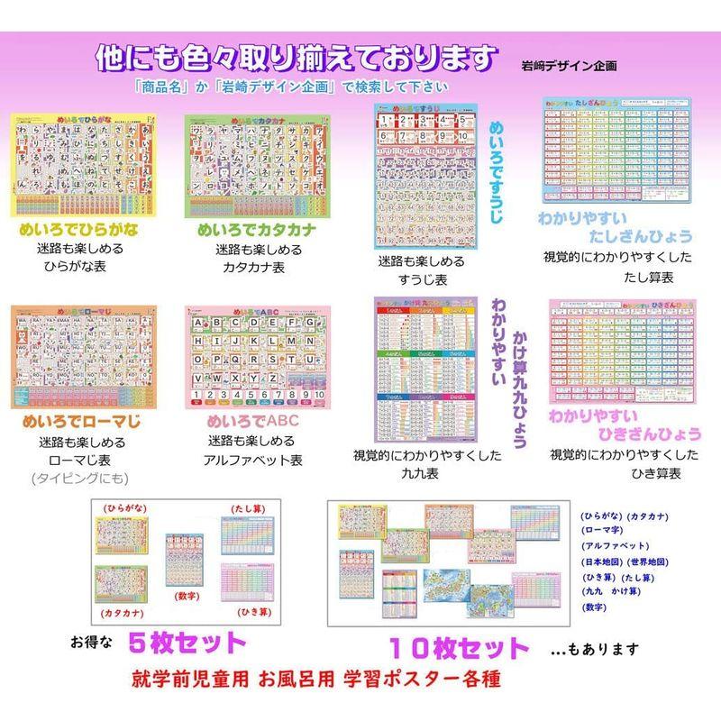 学べる世界地図 ミニ 封筒発送 世界地図ポスター 幼児から B3サイズ お風呂用