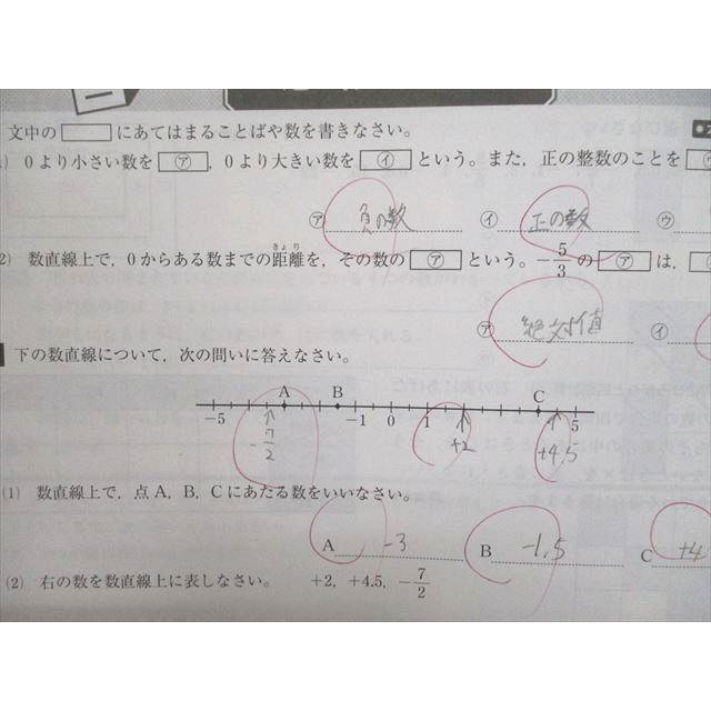 UN94-180 塾専用 中学必修テキスト 1年 数学 啓林館版[未来へひろがる数学]準拠 12S5B