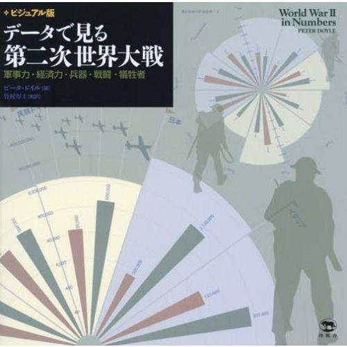 データで見る第二次世界大戦 ビジュアル版 軍事力・経済力・兵器・戦闘・犠牲者