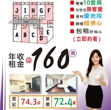 年收160萬｜中山國小捷運站｜電梯套房｜台北市中山區錦州街