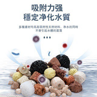 【24H出貨 免運】 500g十二合一魚缸濾材 淨水培菌 過濾材料培菌球  水族滤材 生化球 過濾材料 殺菌球 石英球
