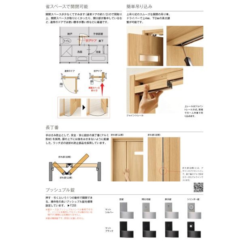 機能ドア 折戸ドア ケーシング枠 ケーシングセット 室内ドア ドア