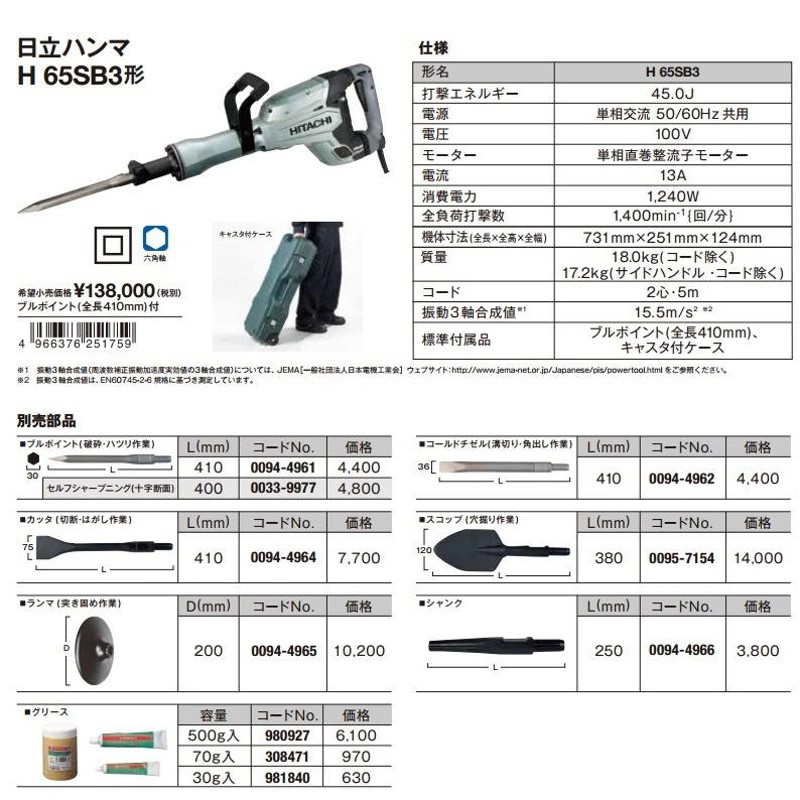 代引き不可 HiKOKI 工機ホールディングス ハンマ 六角シャンクタイプ H65SB3 (打撃エネルギー45.0J)  ブルポイント（全長410mm）付 LINEショッピング