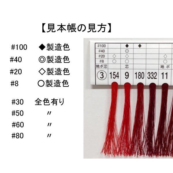 ポイント１０倍！ミシン糸　家庭用レジロン　見本帳