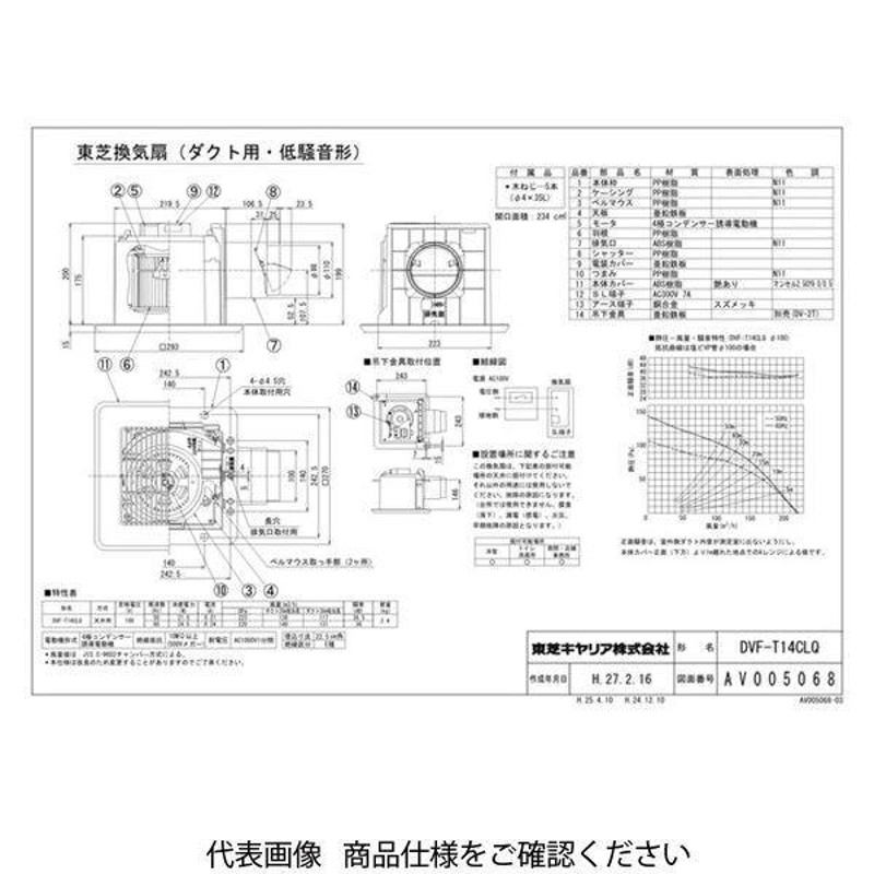 東芝（TOSHIBA） 大風量ルーバーセットタイプ DVF-T14CLQ 1台（直送品） LINEショッピング