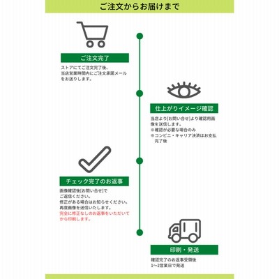 名刺 印刷 作成 ショップカード カラー100枚 テンプレートで簡単作成