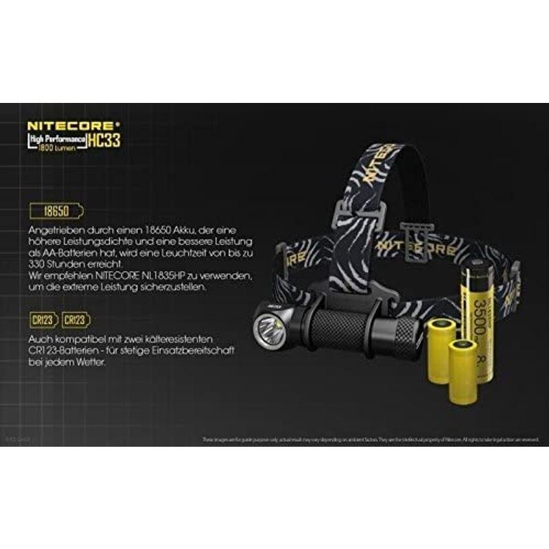 NITECORE ナイトコア ヘッドライト HC33 1800ルーメン | LINEショッピング