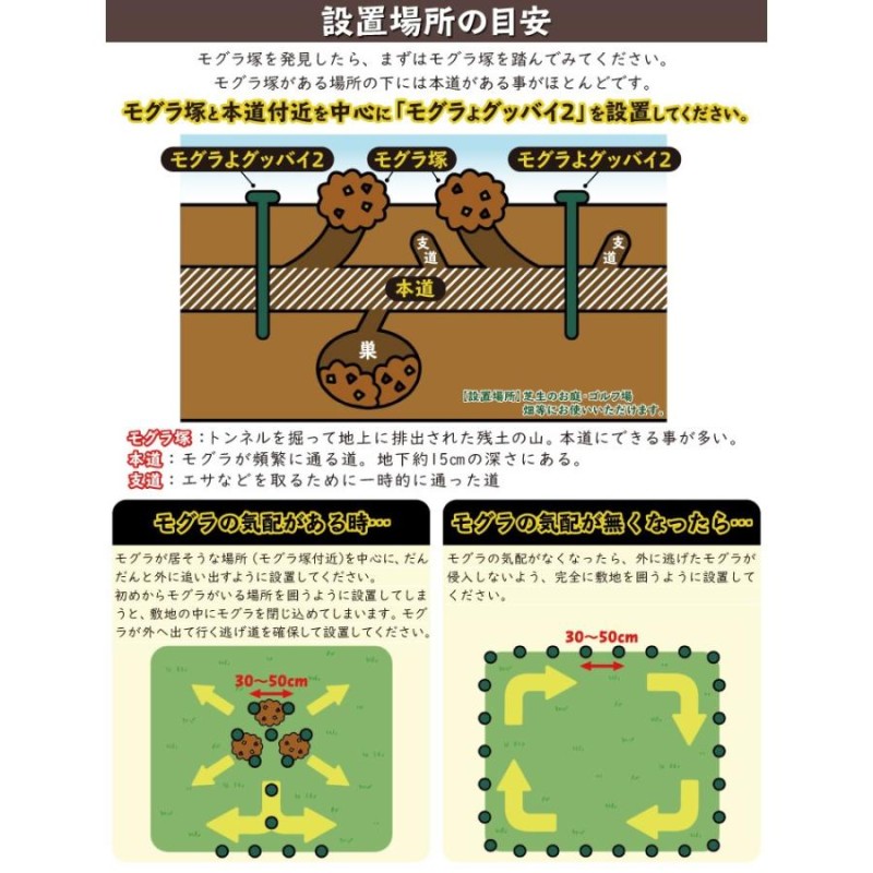 もぐら対策 モグラよグッバイ2(20本入)＜お試し用＞モグラ撃退 モグラ