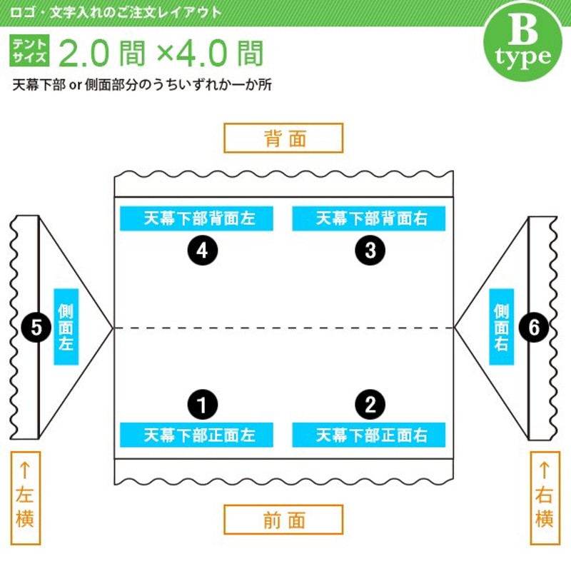 組立式パイプテント一方幕(2.0間)(標準カラー横幕) 軒高200cm - 3