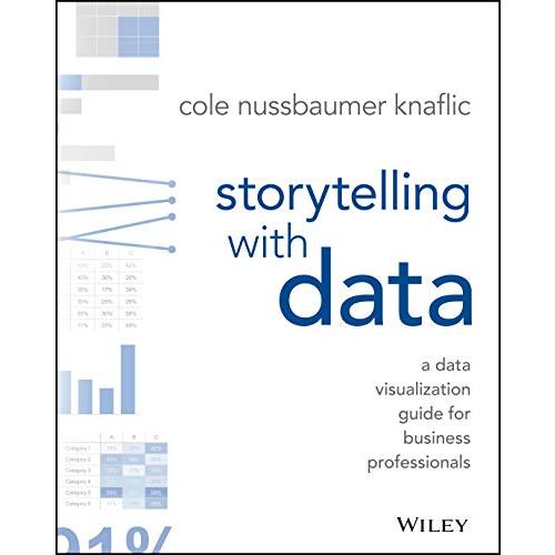 Storytelling with Data A Visualization Guide for Business Profes