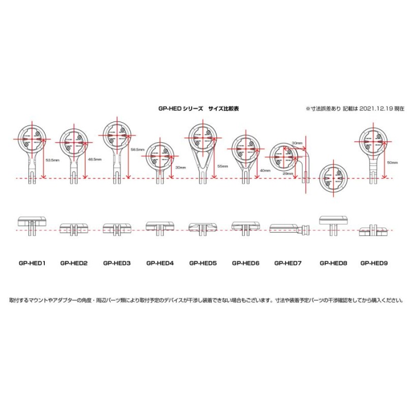 レックマウント] GP変換アダプター タイプHED5 ワフー/パイオニアサイクルコンピューター変換アダプター【GP-HED5-WAH】 |  LINEショッピング