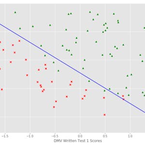 Logistic Regression with NumPy and Python