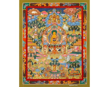 啟蒙圖示 唐卡藝術中的佛陀生平