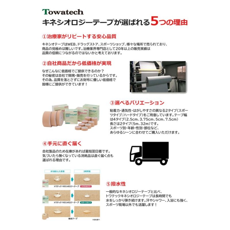 トワテック キネシオロジーテープ ソフトタイプ 25mm×5m 12巻 （自社製品/キネシオ ロジーテープ） かぶれにくい テーピング 2.5cm |  LINEブランドカタログ